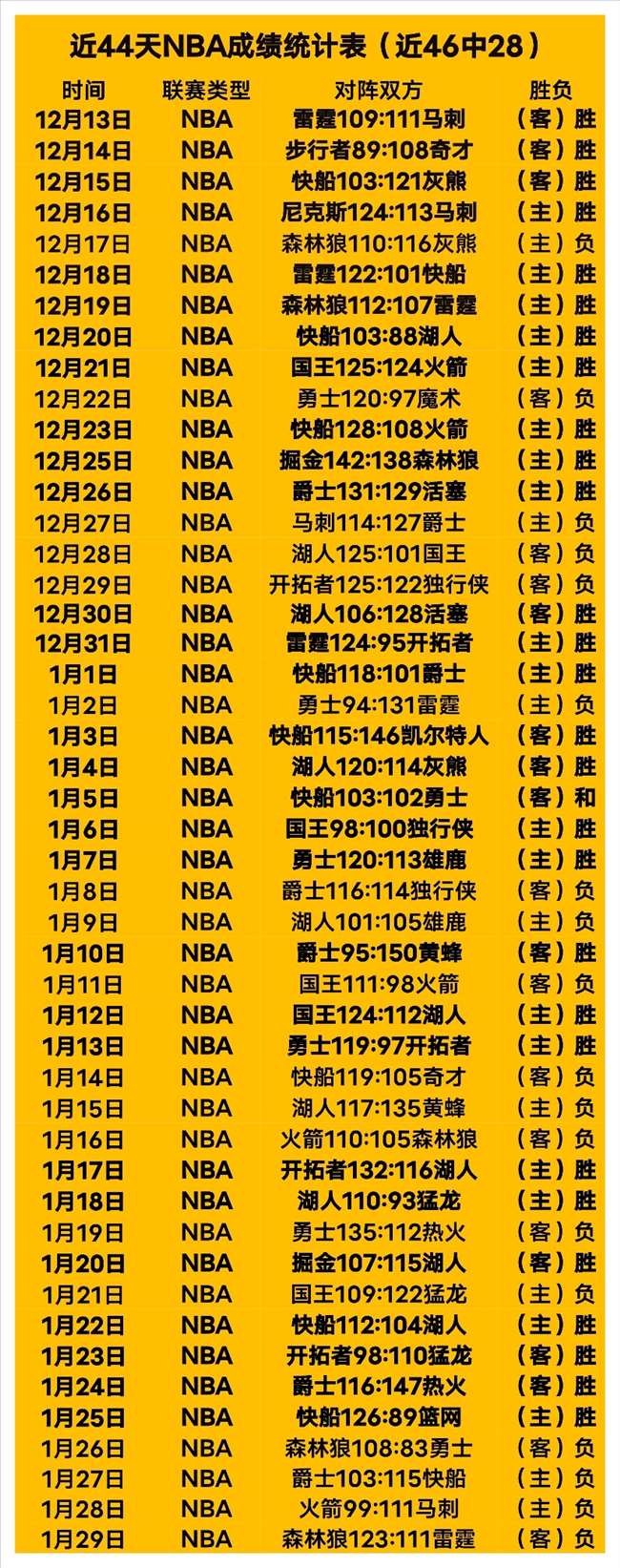 哈蘭德確信,轉會皇馬,盼歐冠賽場,pg游戏官网登录入口,PG电子最新官网,pg游戏官网登录入口,pg电子游戏app