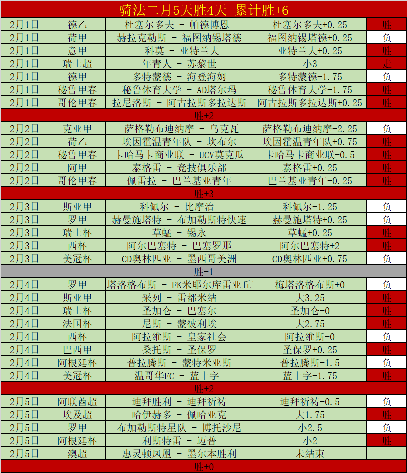 帕尔梅拉斯,瞄准罗克,巴塞罗那报,pg游戏官网登录入口,PG电子最新官网,pg游戏官网登录入口,pg电子游戏app
