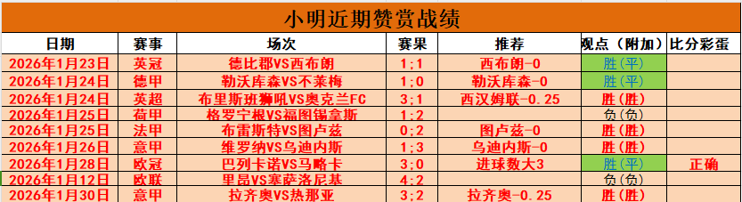 年体坛风云,人物,国际年度十,pg游戏官网登录入口,PG电子最新官网,pg游戏官网登录入口,pg电子游戏app