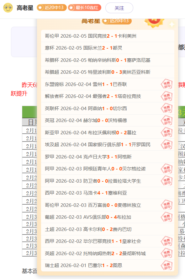 荣耀墨西联,传奇,六战五捷,pg游戏官网登录入口,PG电子最新官网,pg游戏官网登录入口,pg电子游戏app