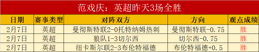 独家,周三,欧冠关键对,pg游戏官网登录入口,PG电子最新官网,pg游戏官网登录入口,pg电子游戏app