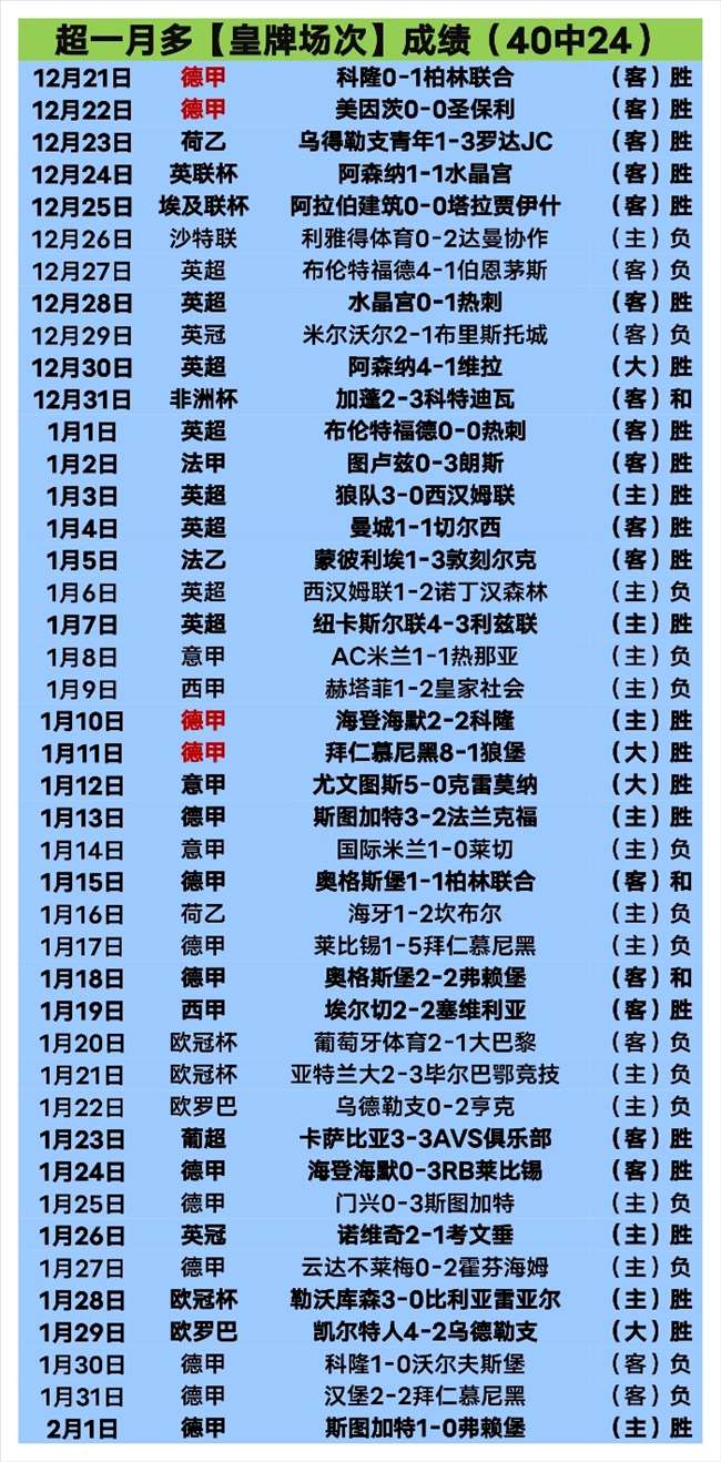 马齐尼亚克,裁判将执法,欧冠米兰与,pg游戏官网登录入口,PG电子最新官网,pg游戏官网登录入口,pg电子游戏app