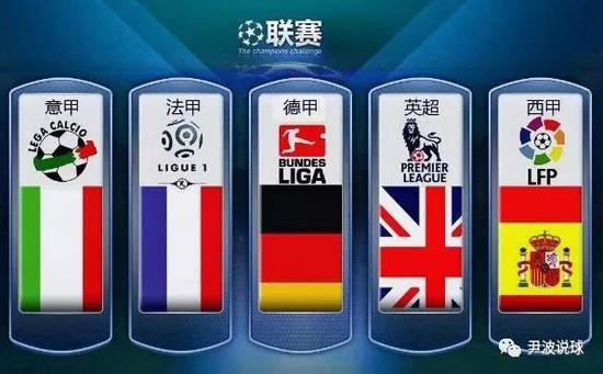 回顾世界拳